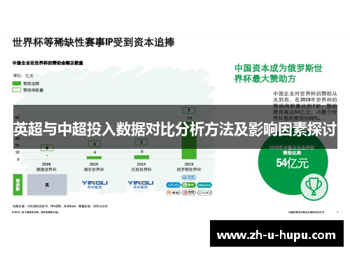 英超与中超投入数据对比分析方法及影响因素探讨 英超与中超投入数据对比分析方法及影响因素探讨