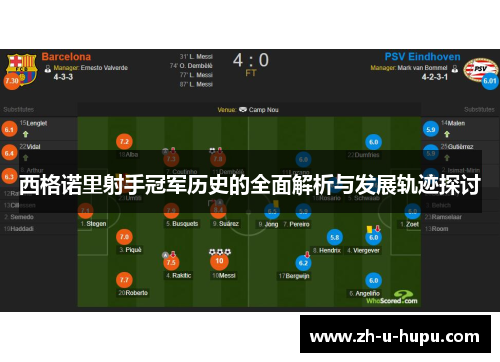 西格诺里射手冠军历史的全面解析与发展轨迹探讨 西格诺里射手冠军历史的全面解析与发展轨迹探讨