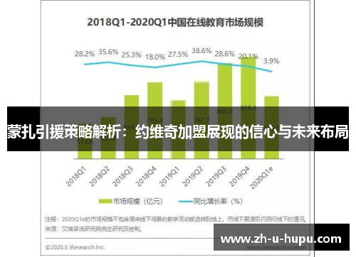 蒙扎引援策略解析:约维奇加盟展现的信心与未来布局 蒙扎引援策略解析:约维奇加盟展现的信心与未来布局
