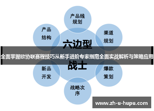 全面掌握欧协联赛程技巧从新手进阶专家指南全面实战解析与策略应用 全面掌握欧协联赛程技巧从新手进阶专家指南全面实战解析与策略应用