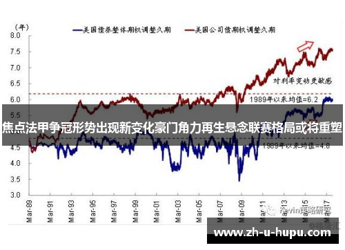 焦点法甲争冠形势出现新变化豪门角力再生悬念联赛格局或将重塑 焦点法甲争冠形势出现新变化豪门角力再生悬念联赛格局或将重塑