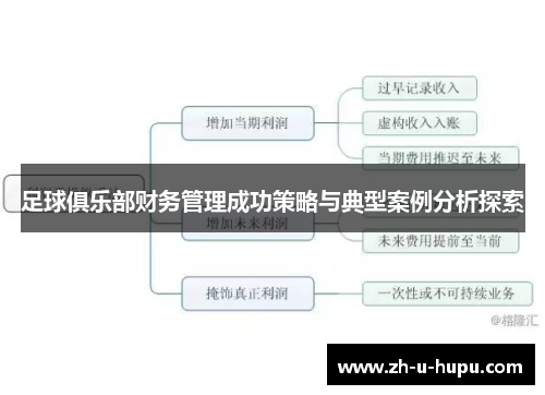 足球俱乐部财务管理成功策略与典型案例分析探索 足球俱乐部财务管理成功策略与典型案例分析探索