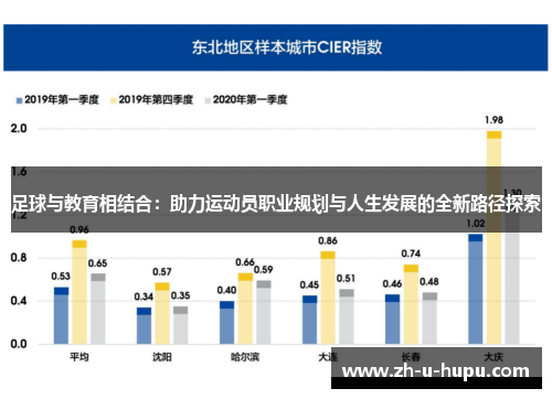 足球与教育相结合:助力运动员职业规划与人生发展的全新路径探索 足球与教育相结合:助力运动员职业规划与人生发展的全新路径探索