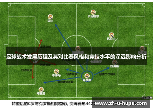 足球战术发展历程及其对比赛风格和竞技水平的深远影响分析