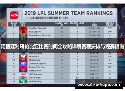 阿根廷对哥伦比亚比赛时间全攻略详解赛程安排与观赛指南