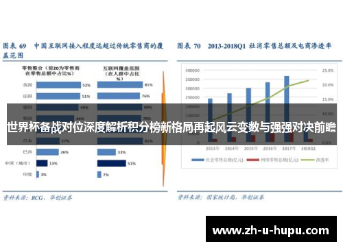 世界杯备战对位深度解析积分榜新格局再起风云变数与强强对决前瞻