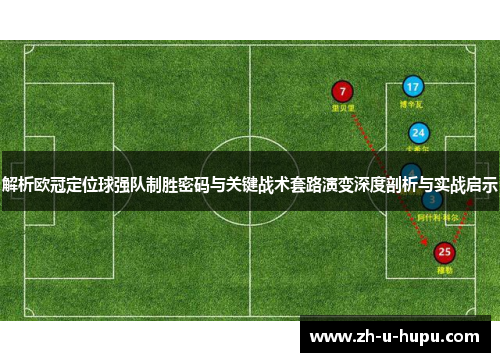 解析欧冠定位球强队制胜密码与关键战术套路演变深度剖析与实战启示 解析欧冠定位球强队制胜密码与关键战术套路演变深度剖析与实战启示